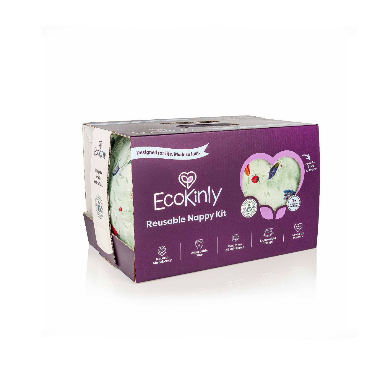 Welcome to your EcoKinly Reusable Nappy Starter Kit: Build your routine